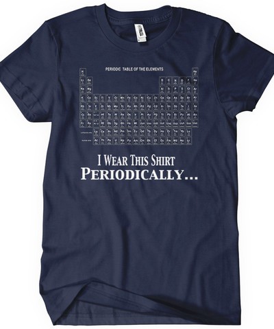 I Wear This Shirt Periodically