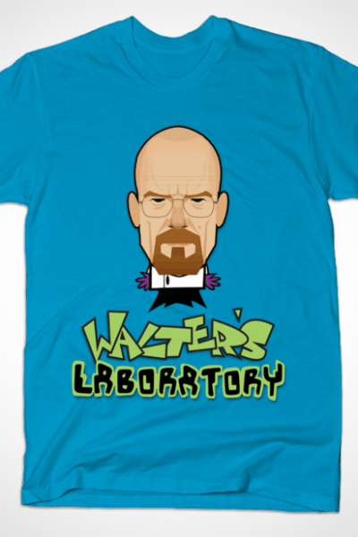 Walter’s Laboratory