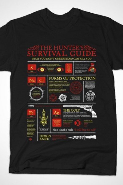 Hunter’s Survival Guide – Supernatural